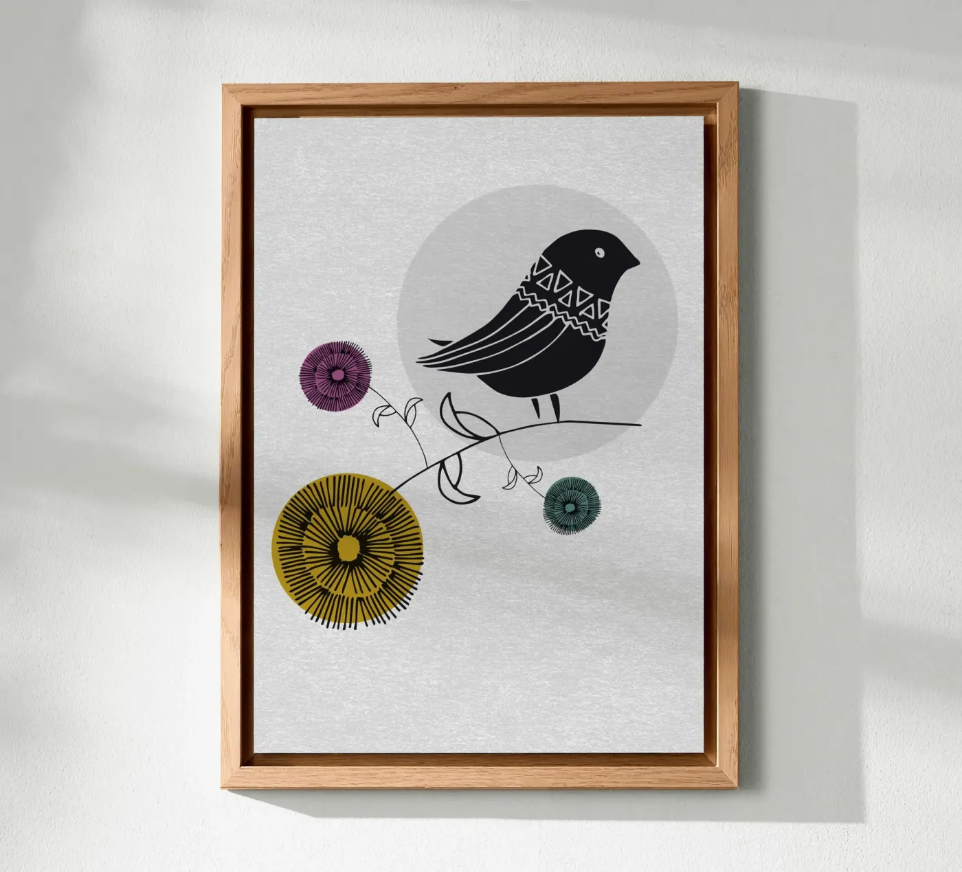 Bird pannello forex da lazydaypaper