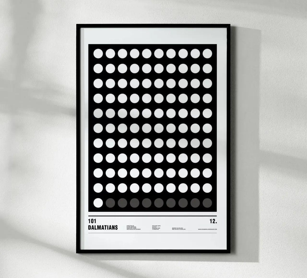 101 Dalmatians poster con telaio in plastica da Nick Barclay