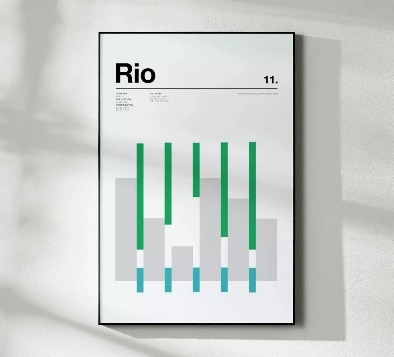 Rio plexiglass da Nick Barclay