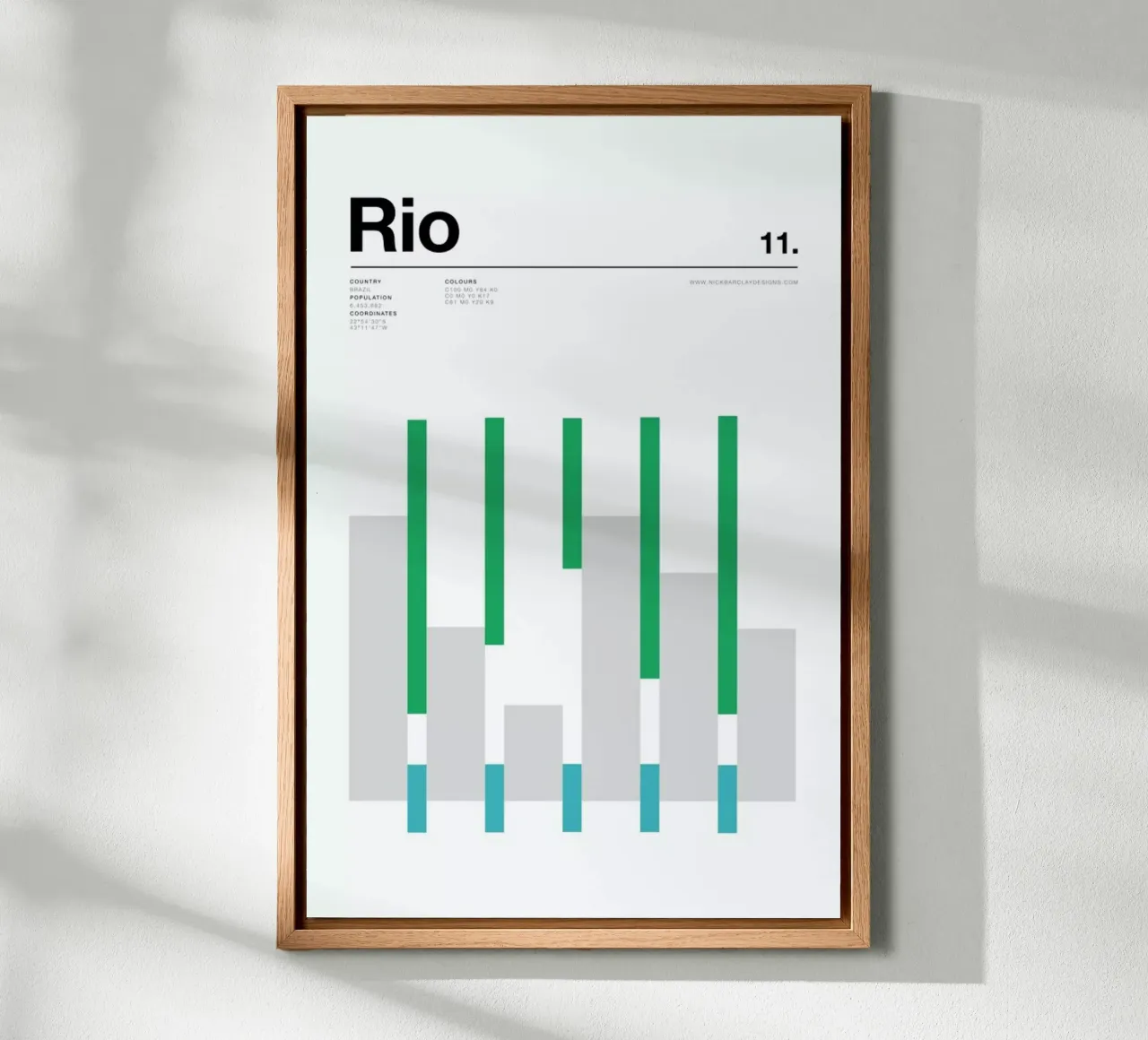 Rio tela con Cornice a cassetta da Nick Barclay