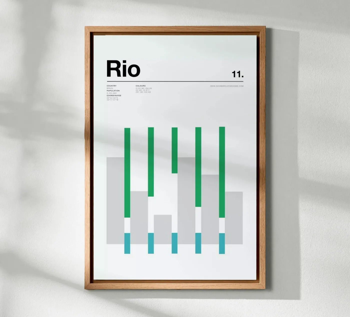 Rio canvas by Nick Barclay