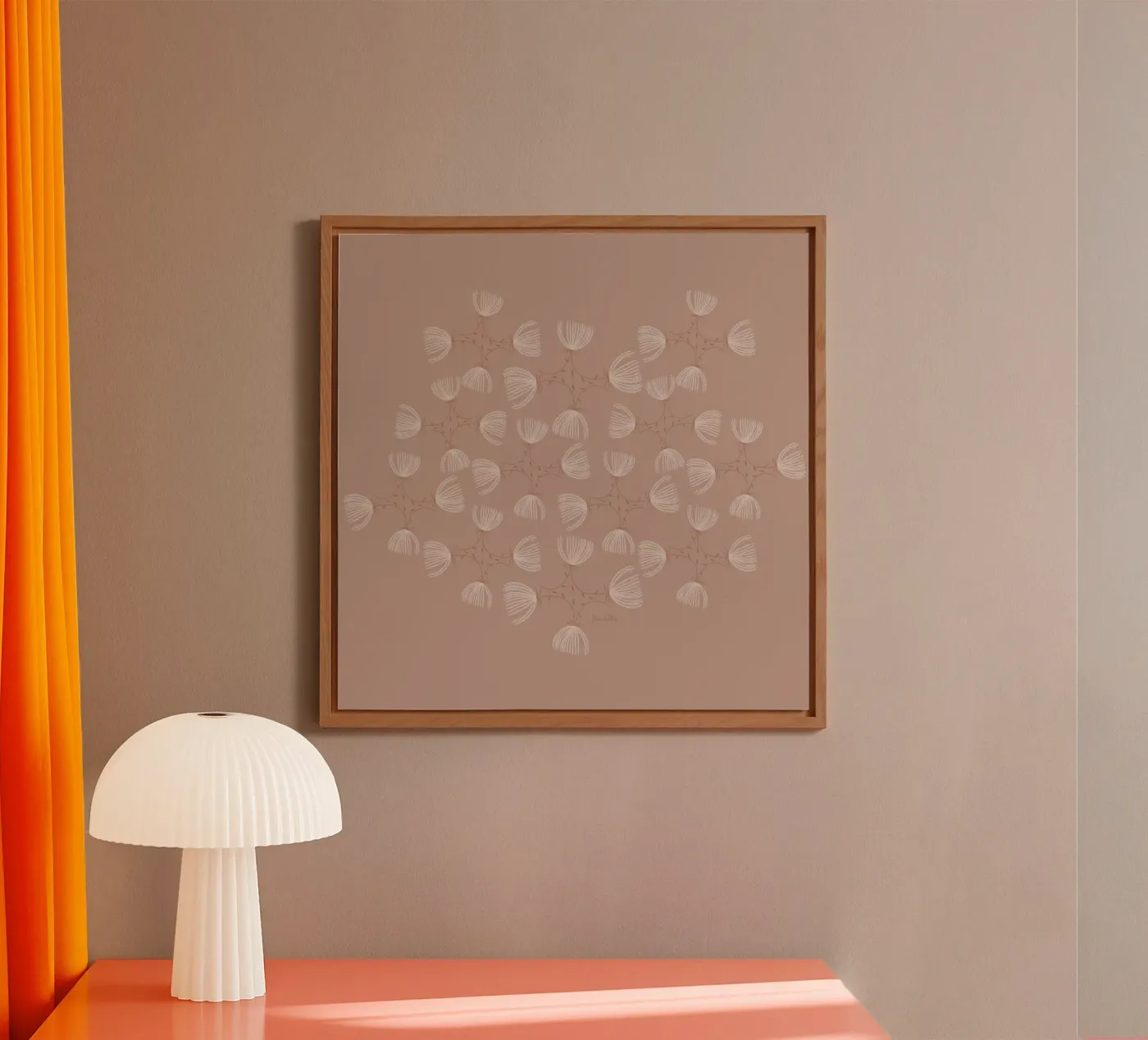 The fluffy pattern pannello forex da Mandalla Pattern