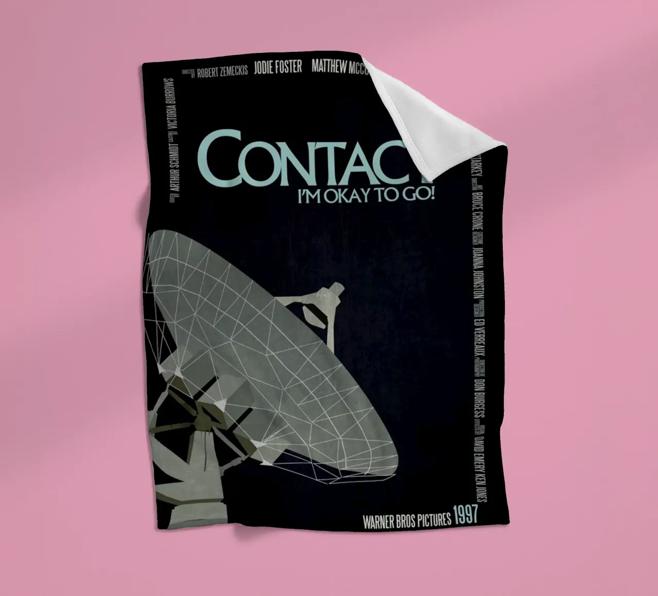 Contact Fleecedecke von Aycan Elijah Yilmaz