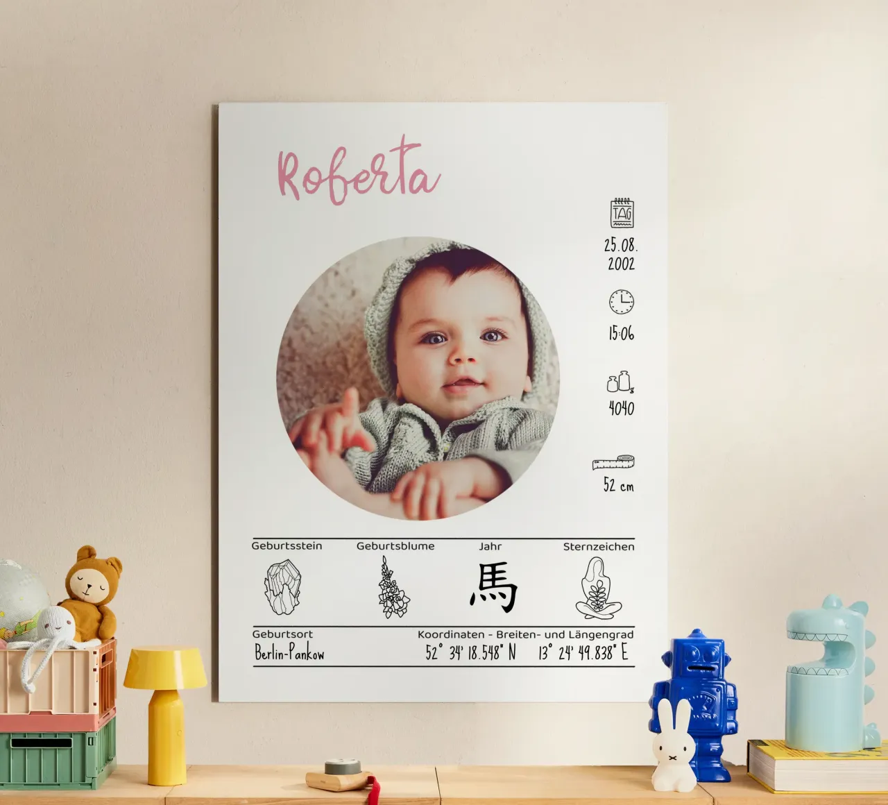 Profilo di nascita / Profilo di nascita alluminio dibond da Face & Content