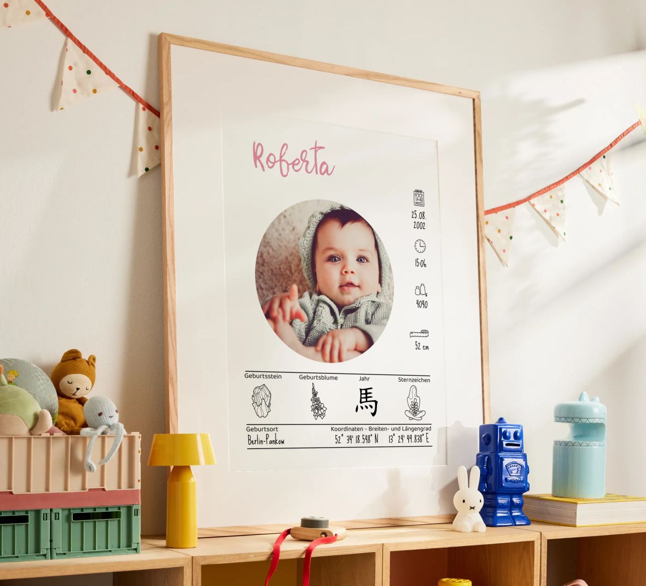 Fiche de naissance / profil de naissance poster de Face & Content