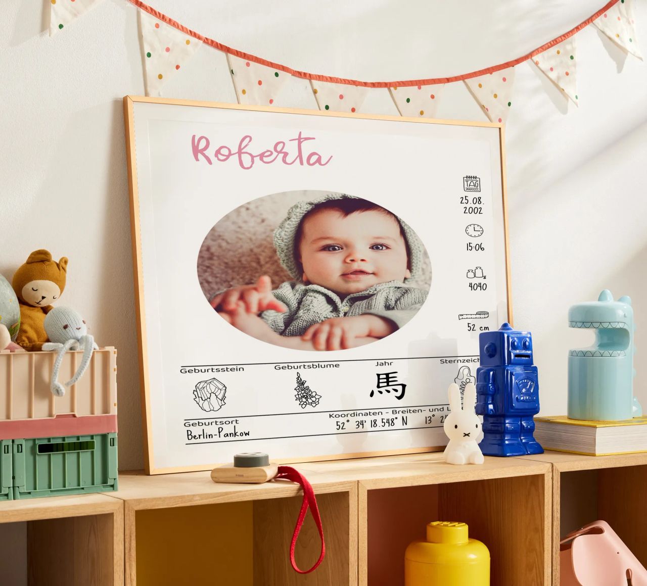 Fiche de naissance / profil de naissance poster de Face & Content