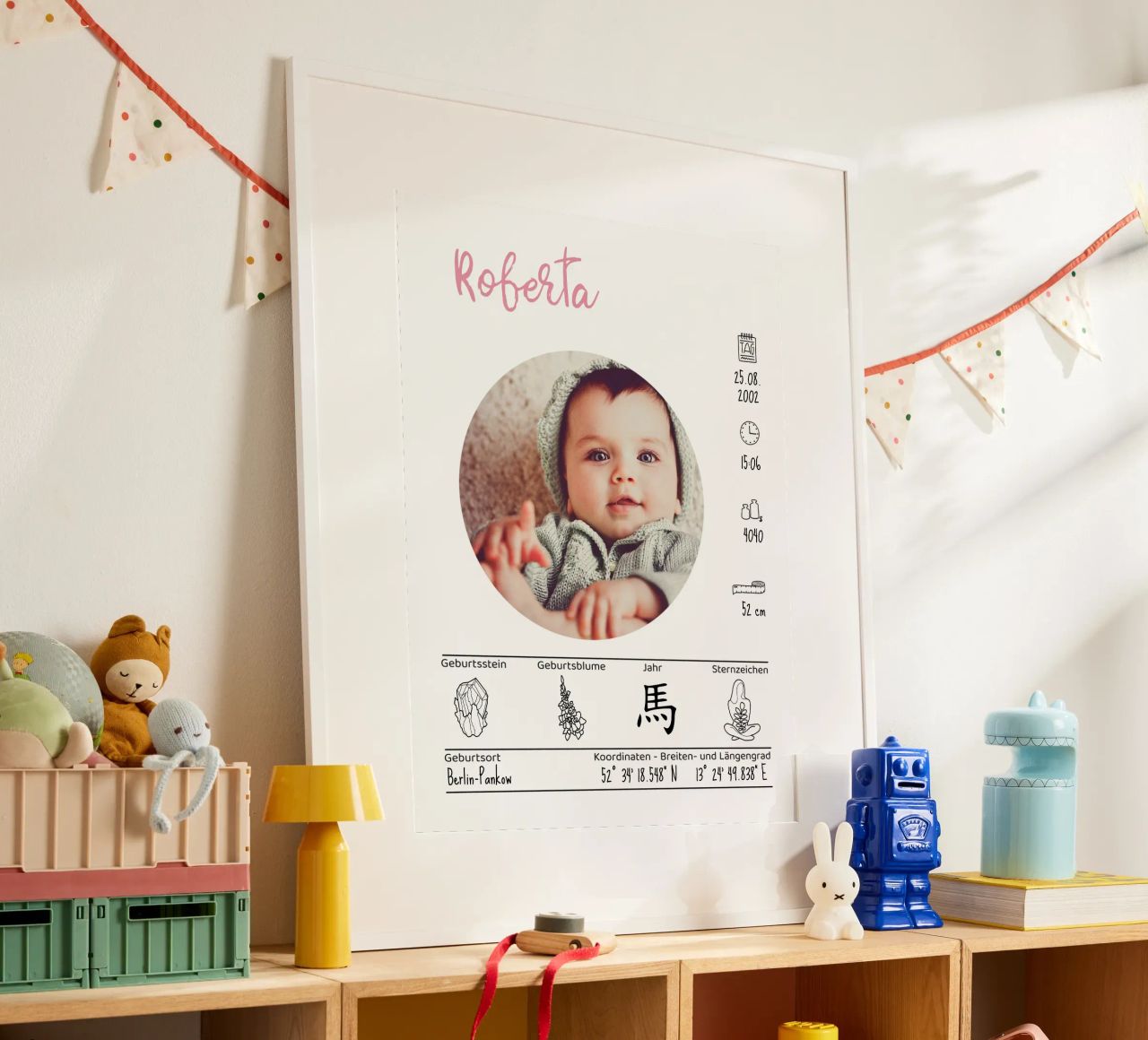 Fiche de naissance / profil de naissance poster de Face & Content