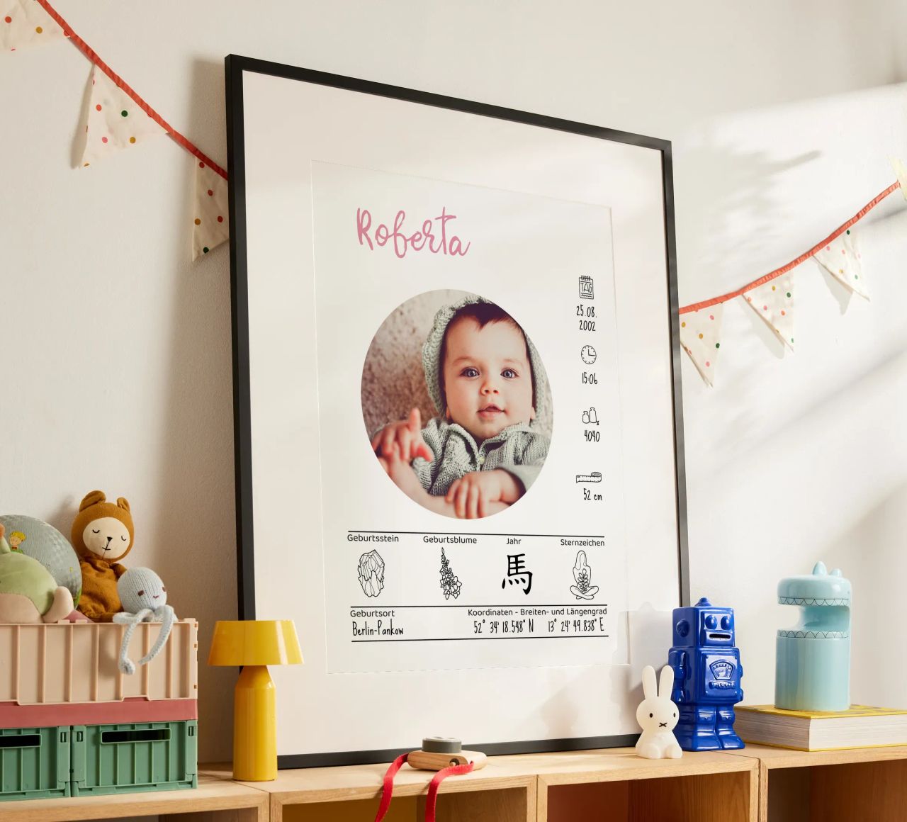 Fiche de naissance / profil de naissance poster de Face & Content