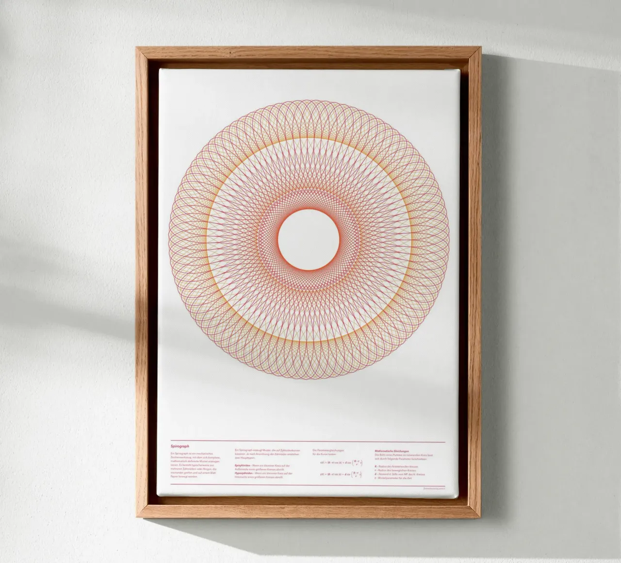 Spirograph Series - A03 tela da zimmerkunst