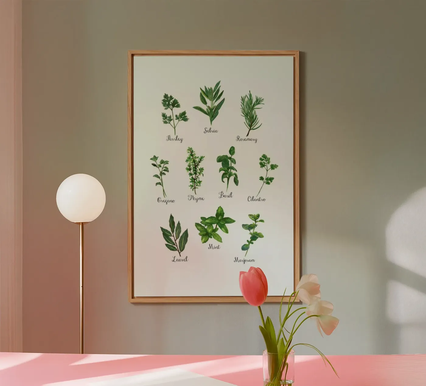 Herbs Collection forex plate by Miles of Light