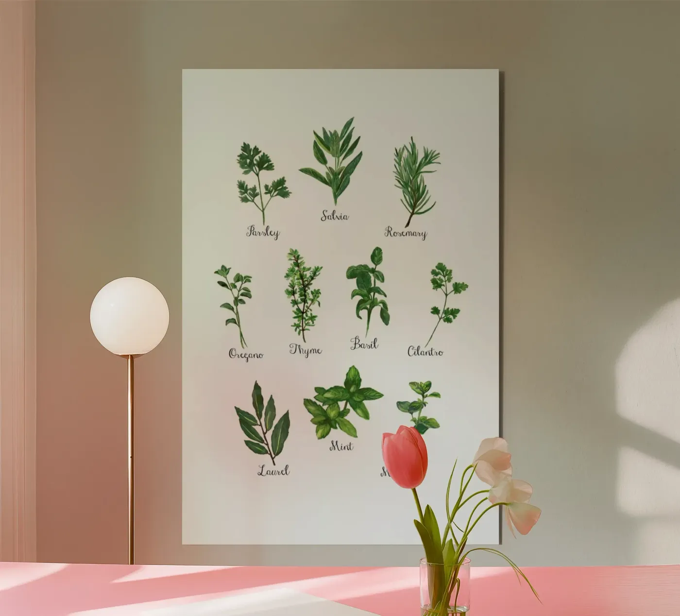 Herbs Collection forex plate by Miles of Light