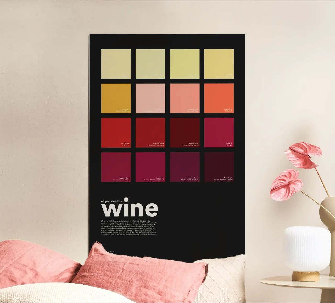 All You Need is Wine - Weinfarben Wandkunst Poster mit Holzrahmen von Chagatai Art