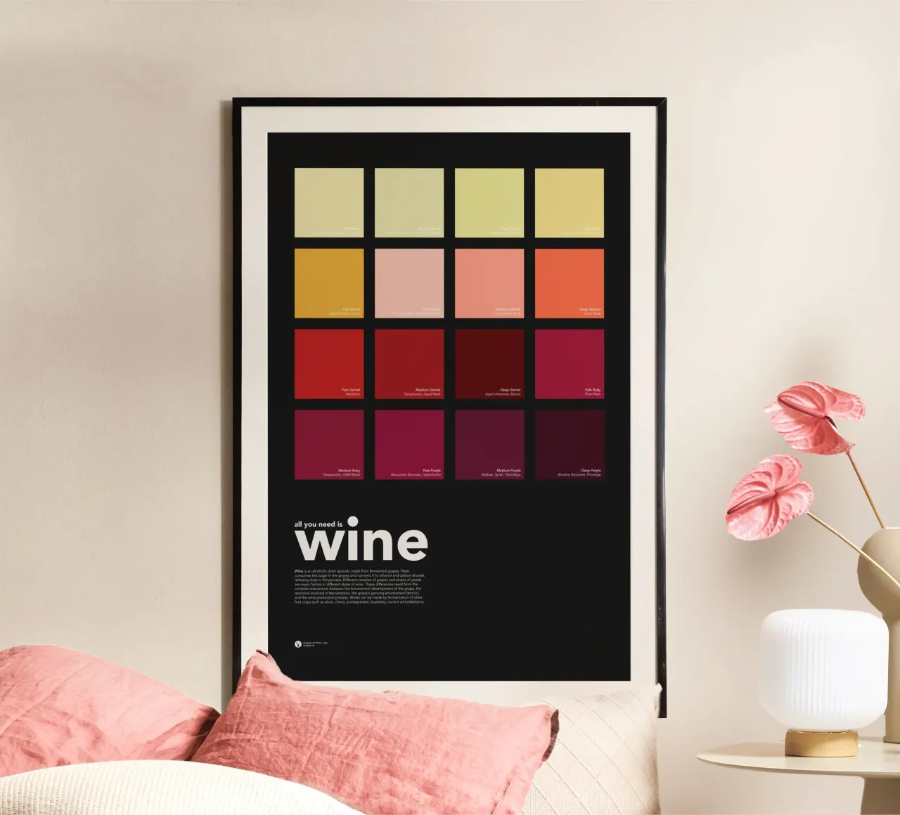 All You Need is Wine - Weinfarben Wandkunst Poster mit Holzrahmen von Chagatai Art
