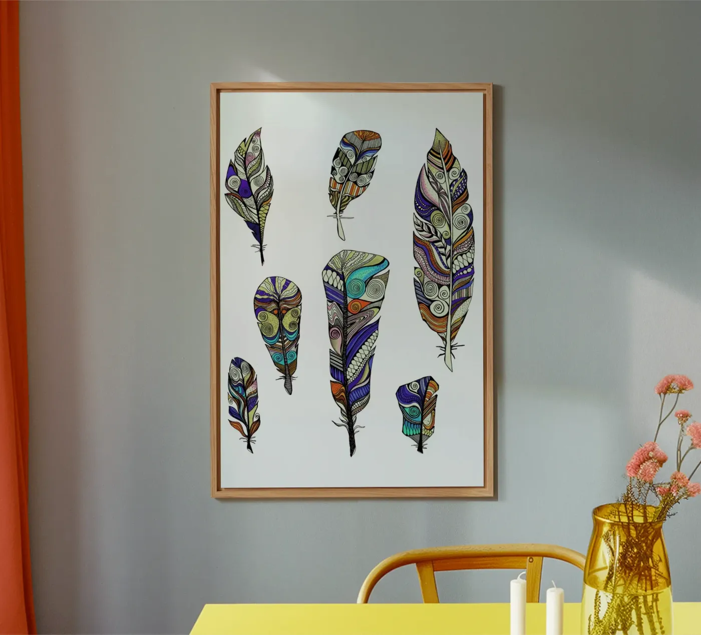 Federn pannello forex da Sabrina Ziegenhorn