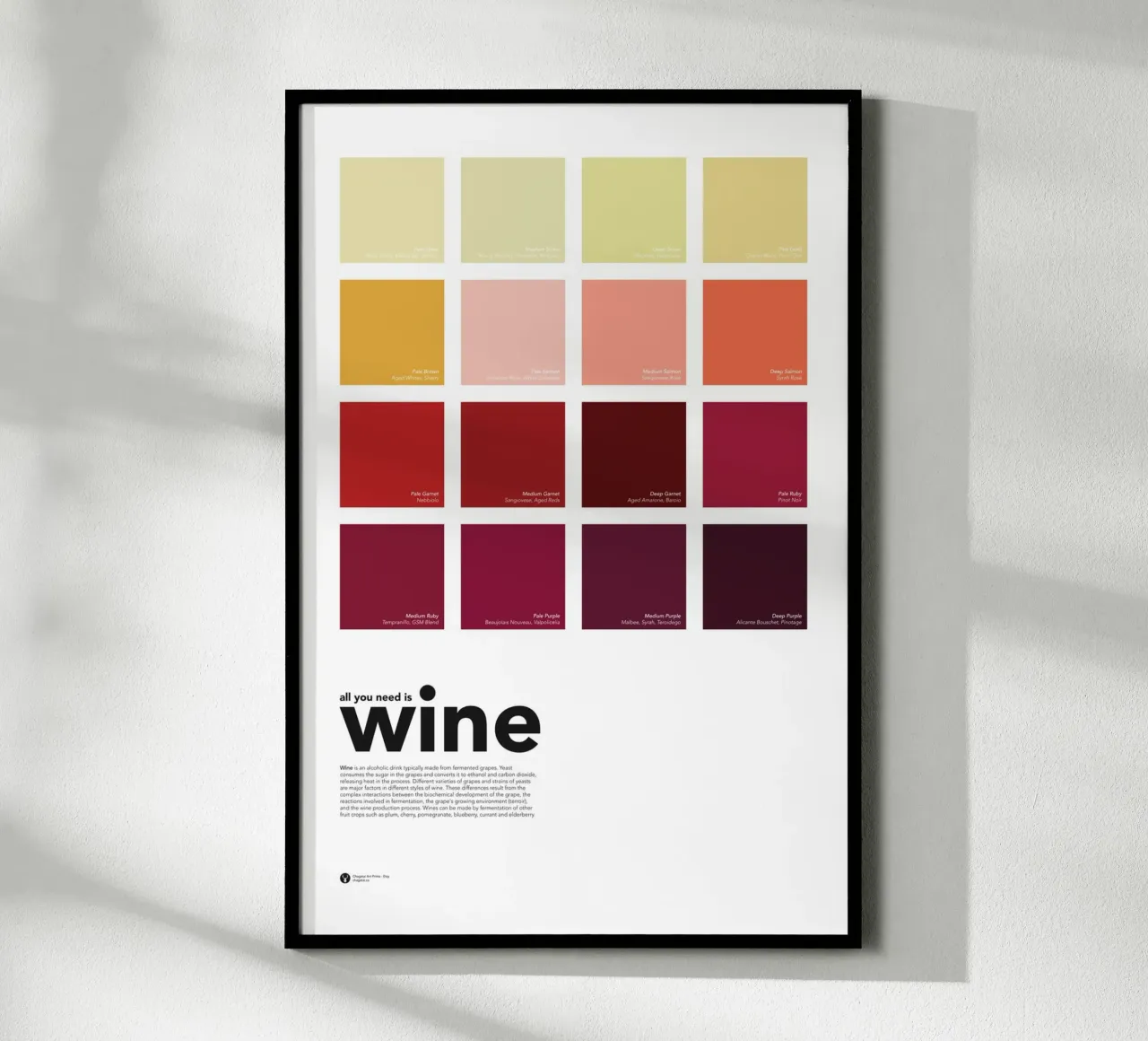 Wine Color Chart - All you need is wine - Wine Lovers Gift poster by Chagatai Art