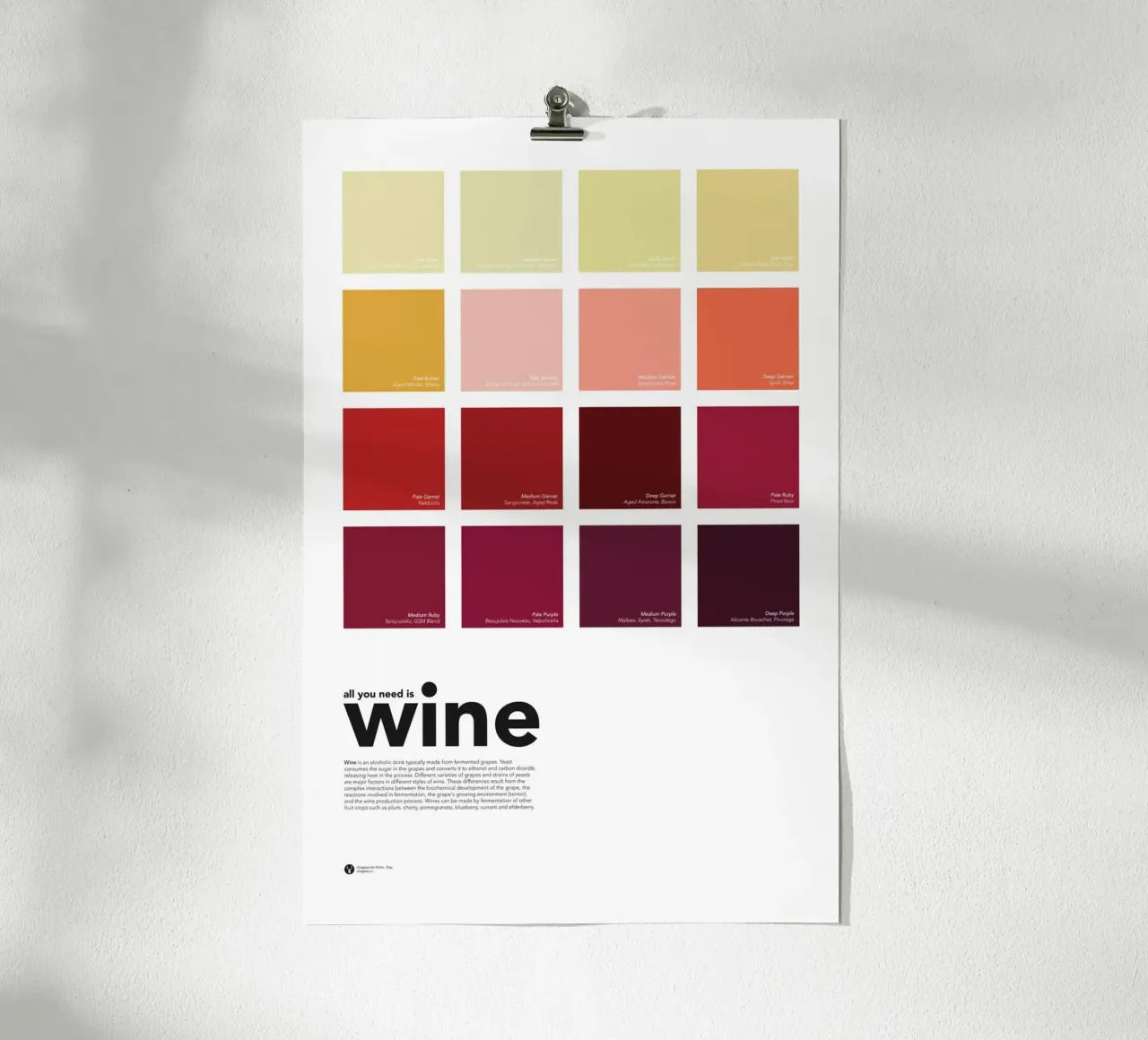 Wine Color Chart - All you need is wine - Wine Lovers Gift poster by Chagatai Art