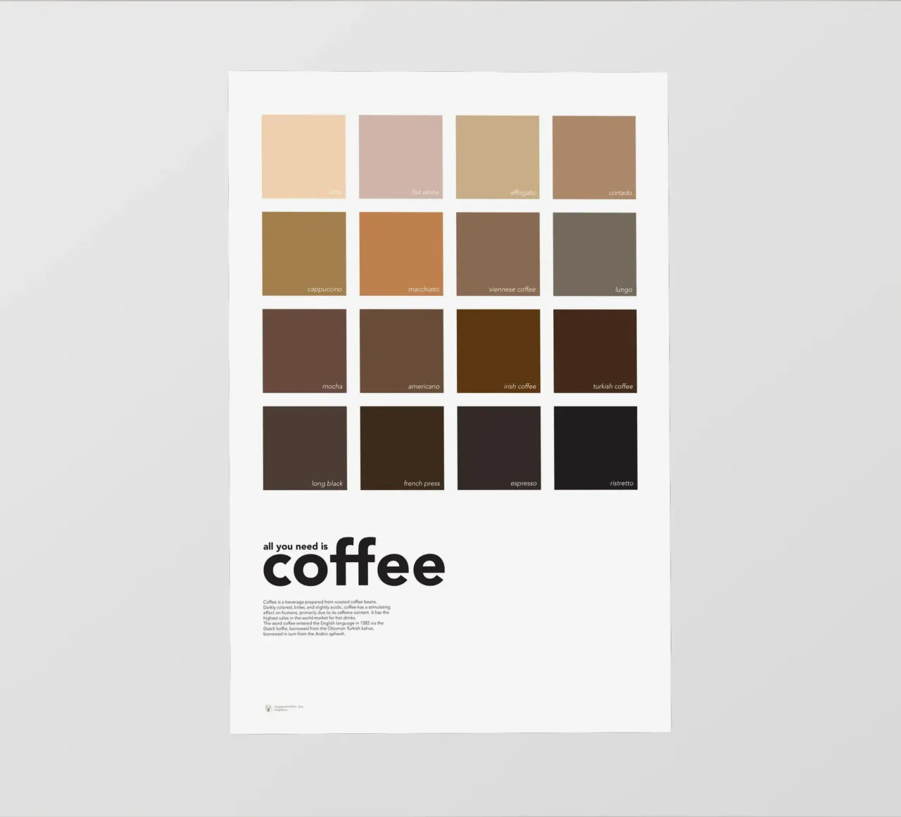 All You Need is Coffee - Tipi di caffè Colori Arte pellicola backlit da Chagatai Art