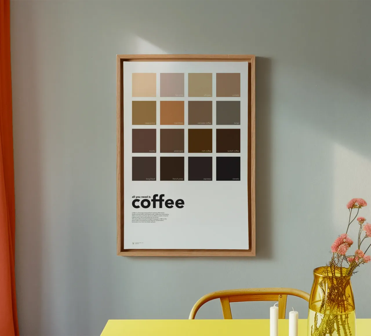 All You Need is Coffee - Tipi di caffè Colori Arte tela da Chagatai Art