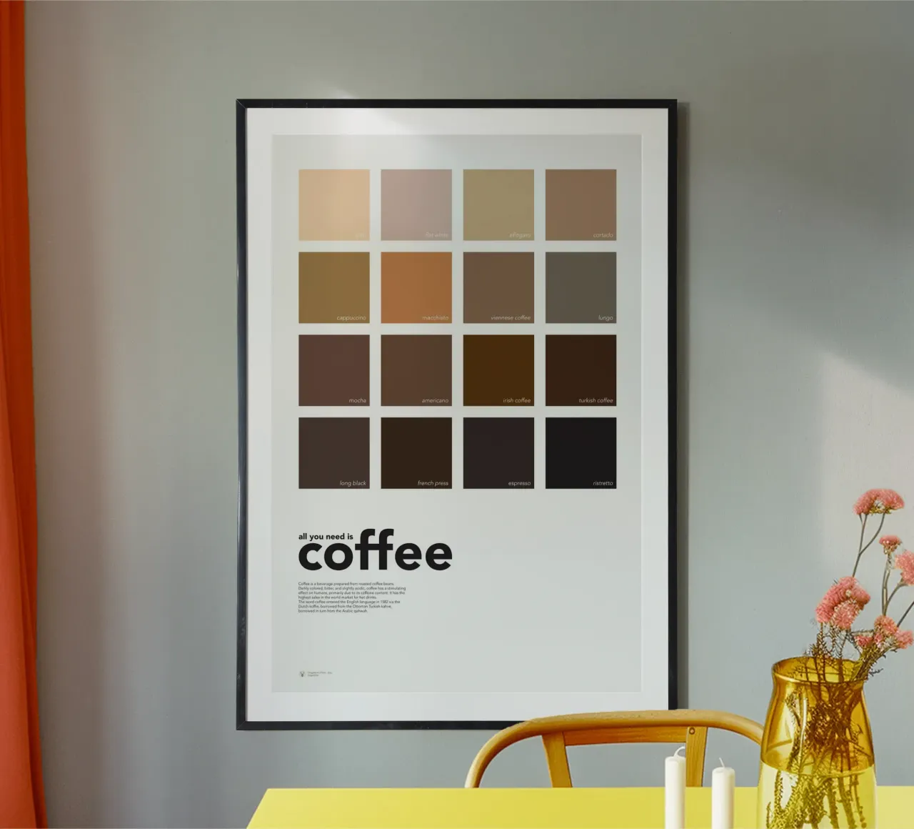All You Need is Coffee - Tipi di caffè Colori Arte carta hahnemühle da Chagatai Art