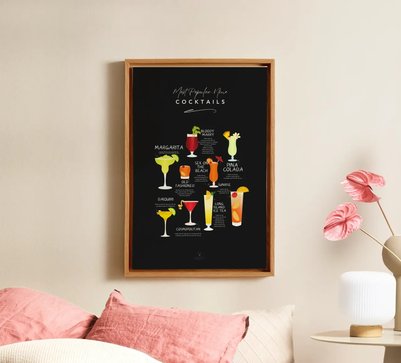 Guida ai cocktail popolari - Decorazione per cocktail bar tela con Cornice a cassetta da Chagatai Art
