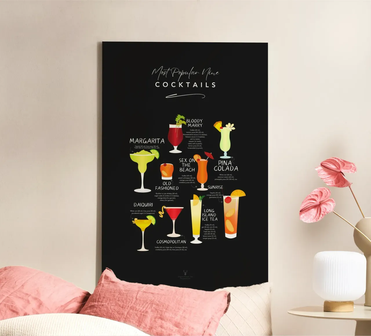 Guida ai cocktail popolari - Decorazione per cocktail bar tela con Cornice a cassetta da Chagatai Art