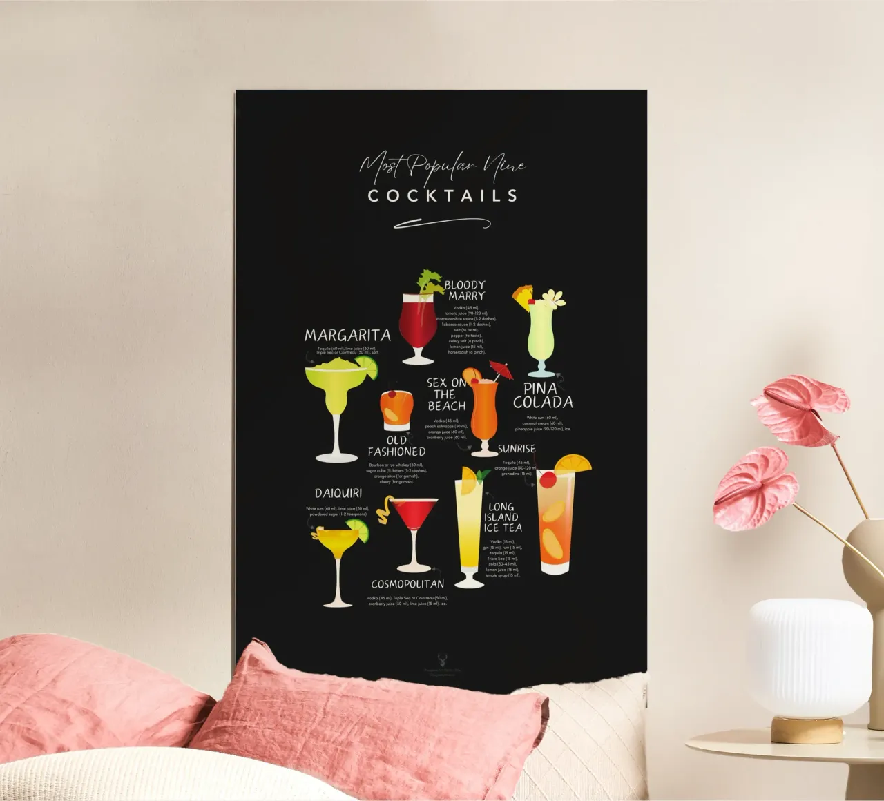Guida ai cocktail popolari - Decorazione per cocktail bar poster con telaio in plastica da Chagatai Art