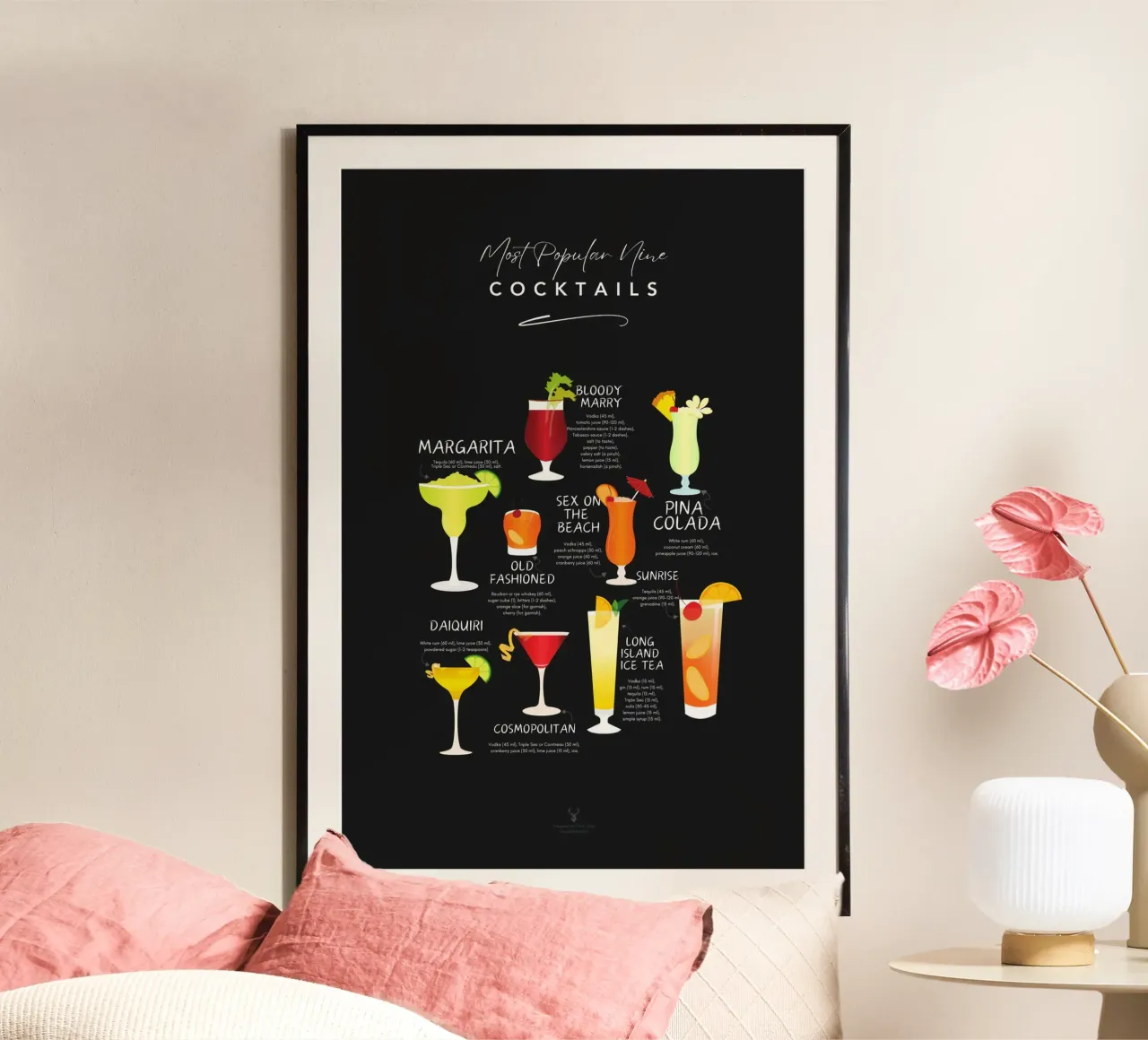 Guida ai cocktail popolari - Decorazione per cocktail bar poster con telaio in plastica da Chagatai Art
