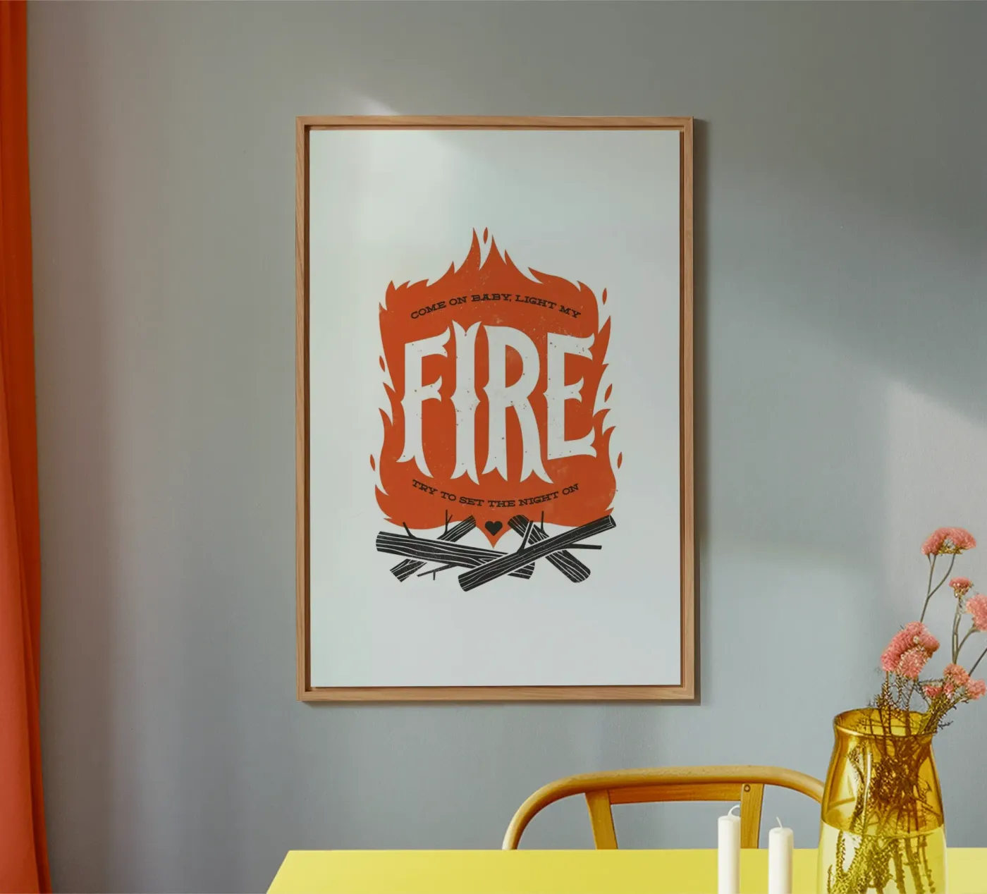 Fire pannello forex da Chris Wharton