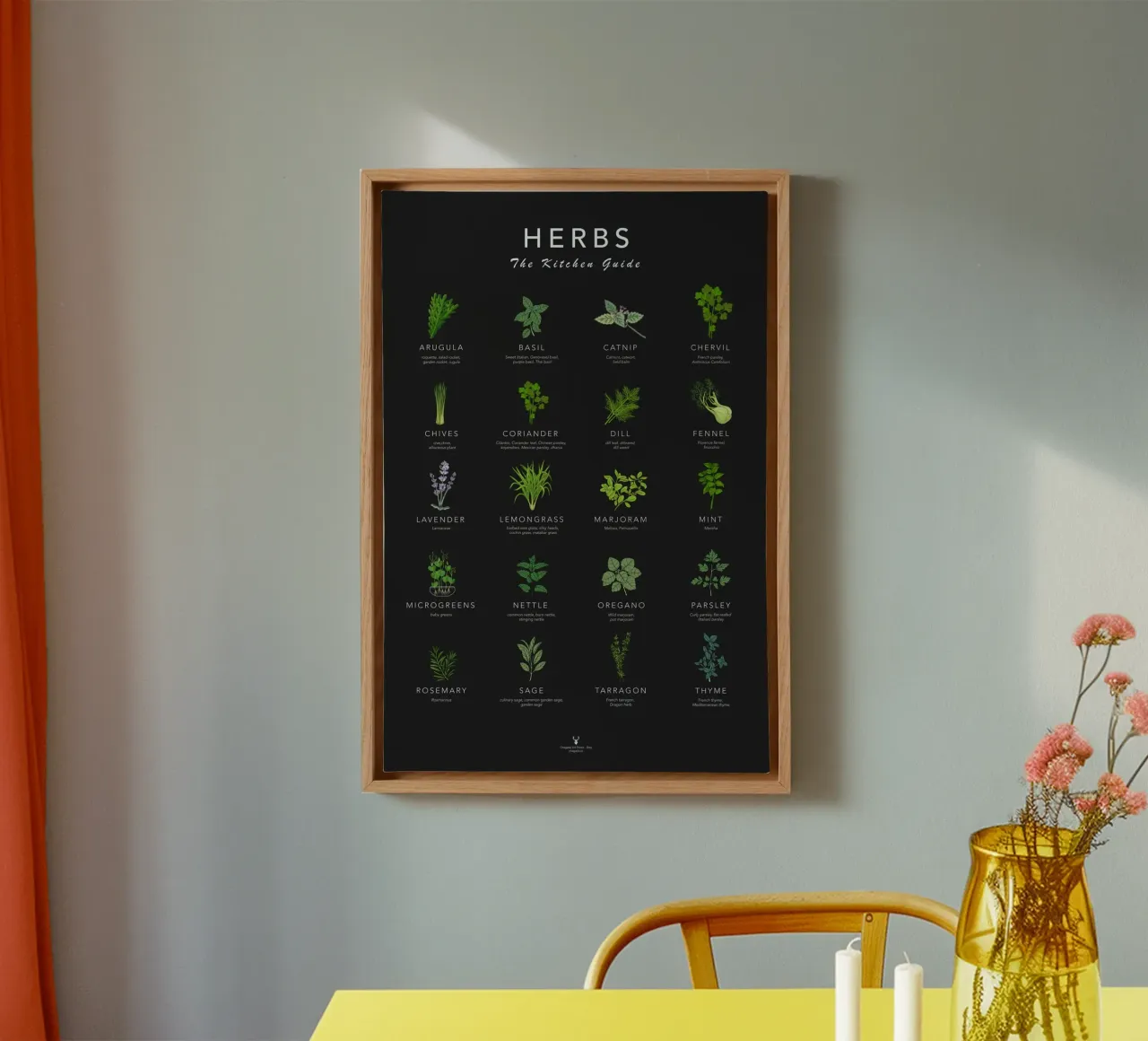 Herbs Poster for Kitchen Wall Art Cook Cheat Paper Herbs canvas with Floater frame by Chagatai Art