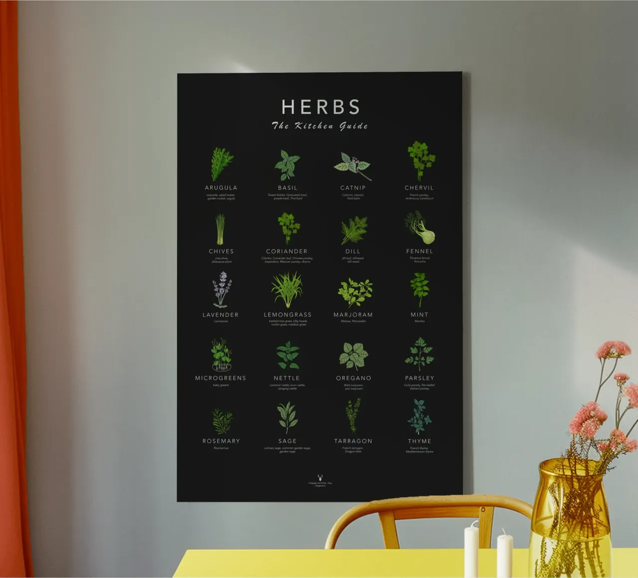 Herbs Poster for Kitchen Wall Art Cook Cheat Paper Herbs canvas with Floater frame by Chagatai Art
