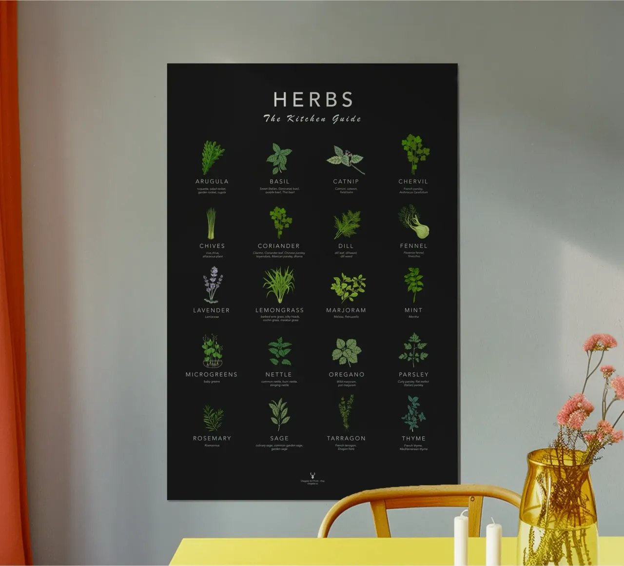 Póster de Hierbas para la Pared de la Cocina Cook Cheat Paper Herbs poster de Chagatai Art
