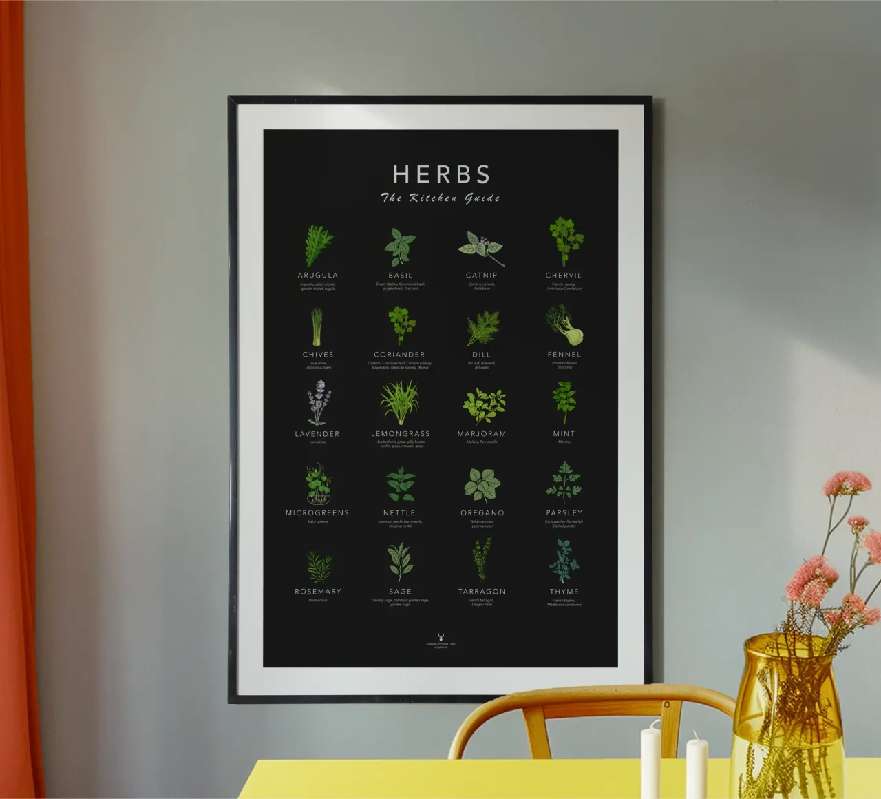Póster de Hierbas para la Pared de la Cocina Cook Cheat Paper Herbs poster de Chagatai Art
