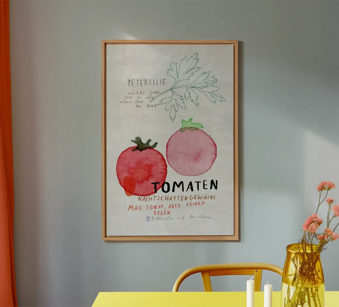 Tomate pannello forex da Rinah Lang