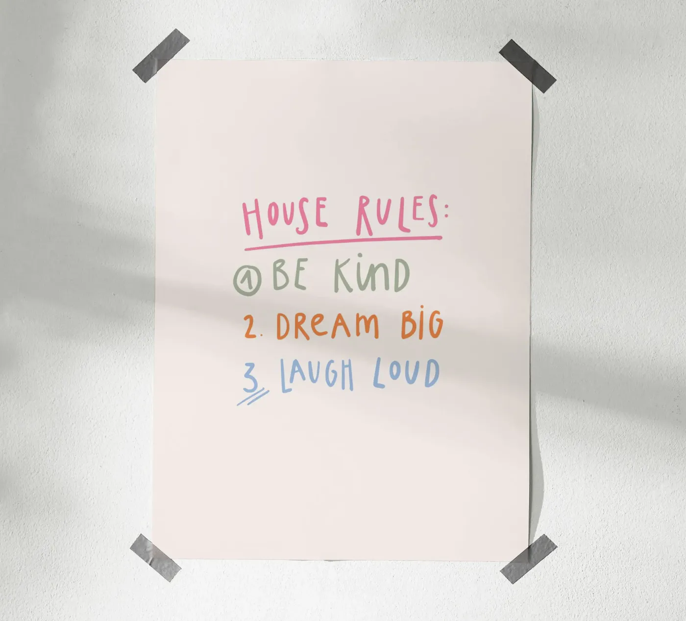 House Rules Poster von KRUTH DESIGN