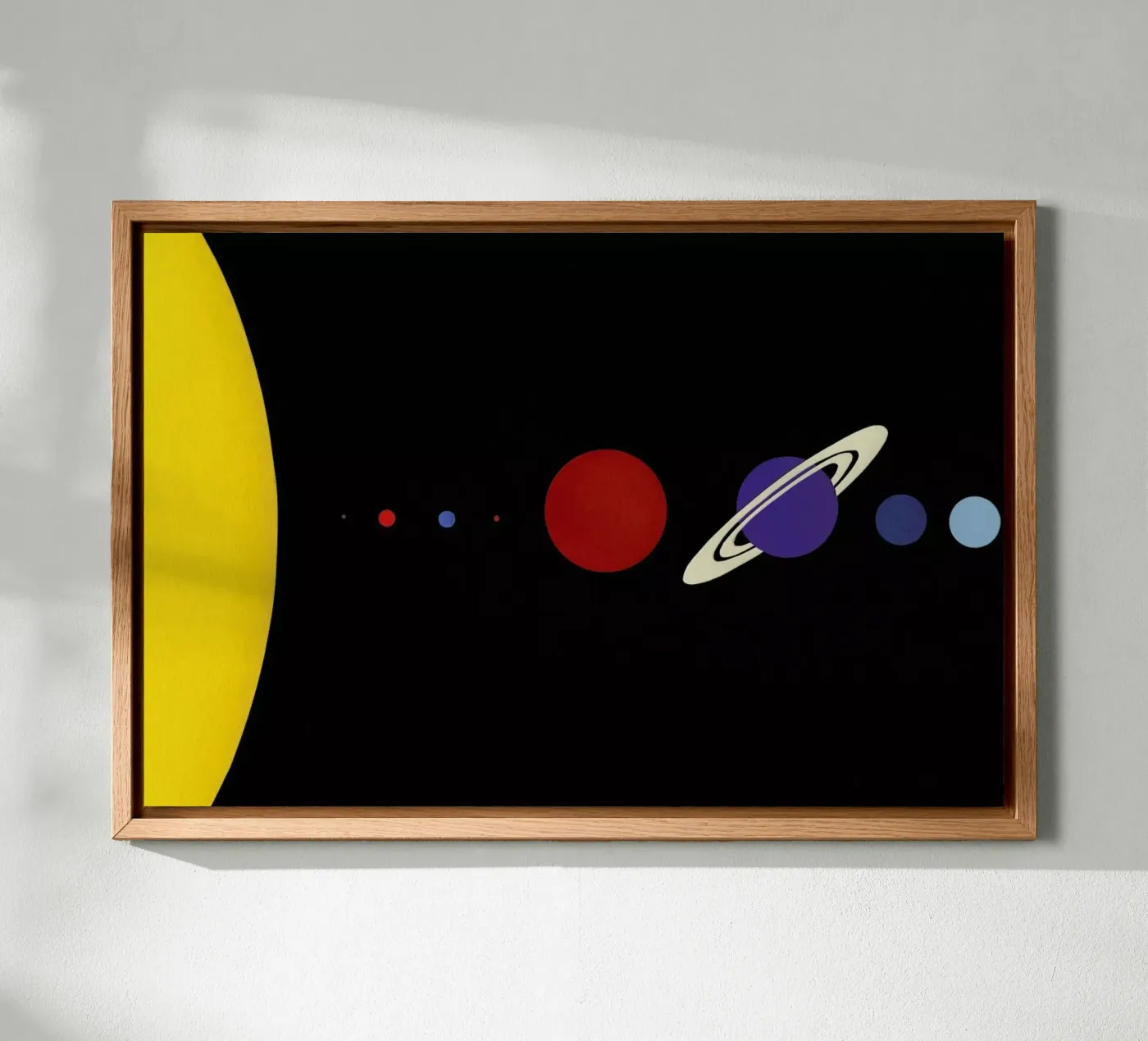 Solar System pannello forex da Rosi Feist