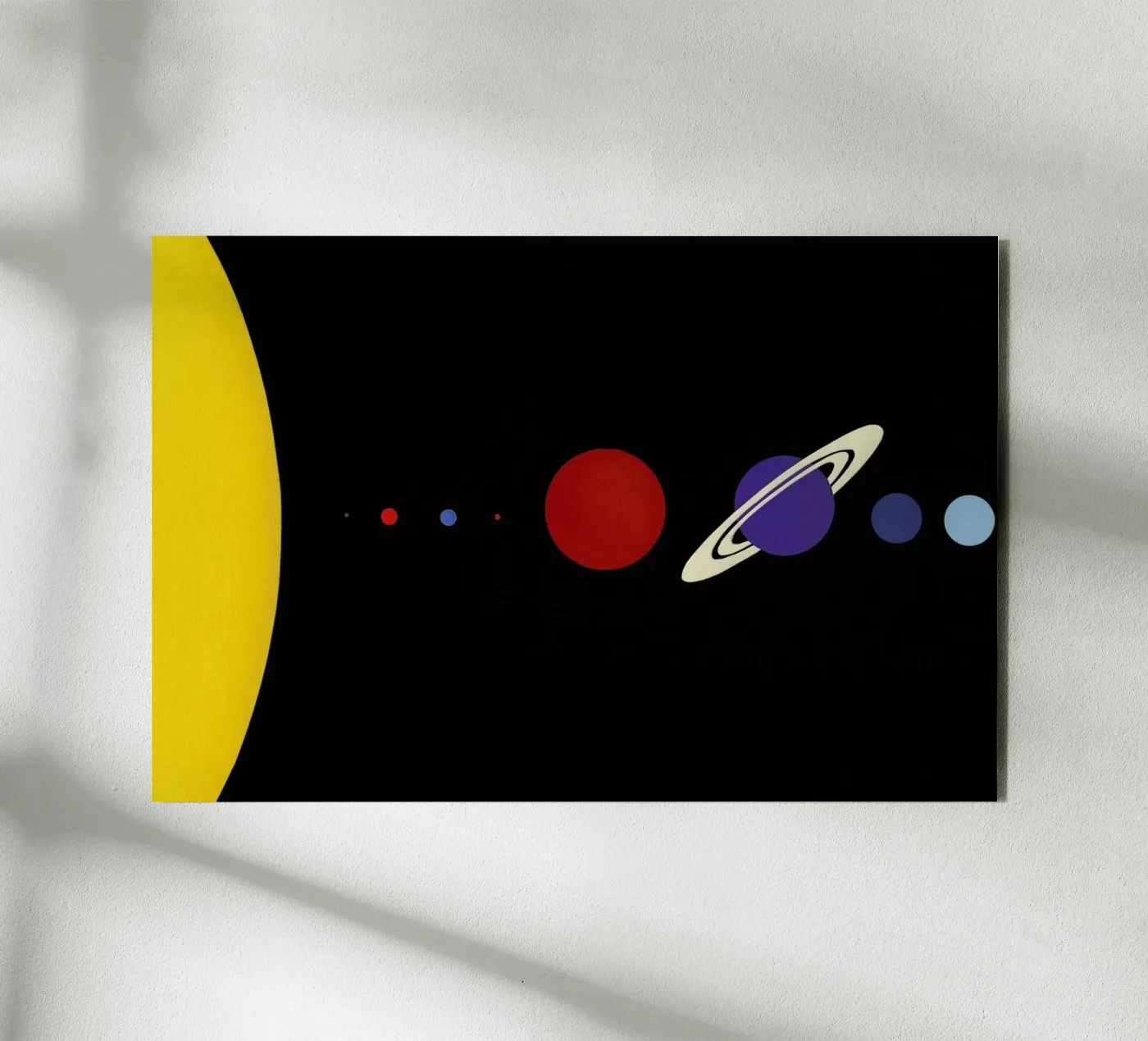 Solar System pannello forex da Rosi Feist