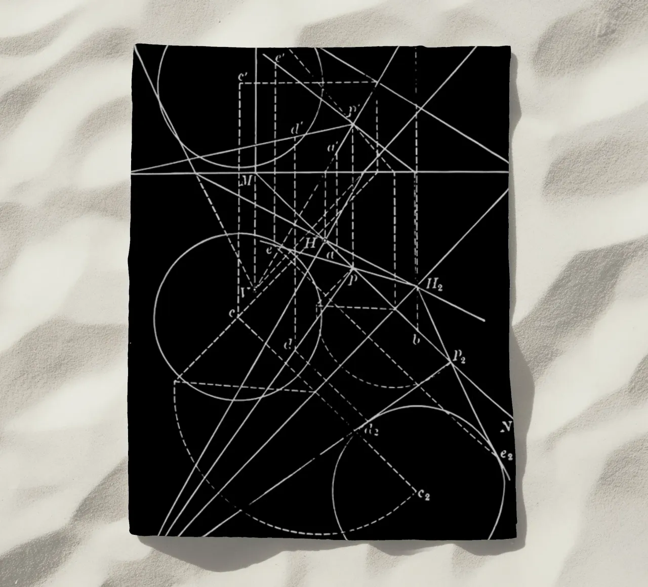 Compasses telo mare da Astër