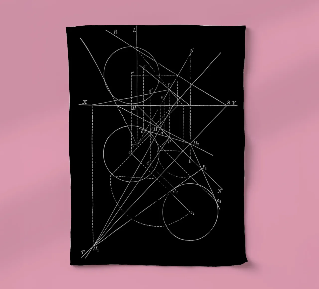 Compasses theedoek van Astër