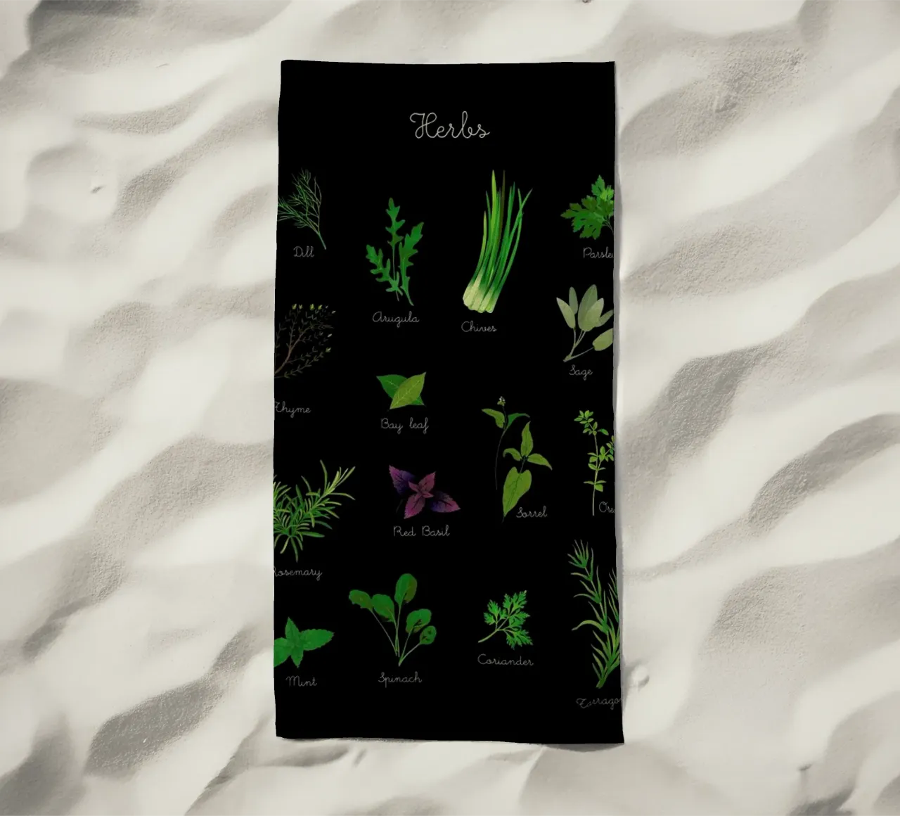 Herbs telo mare da Lesja Chernish