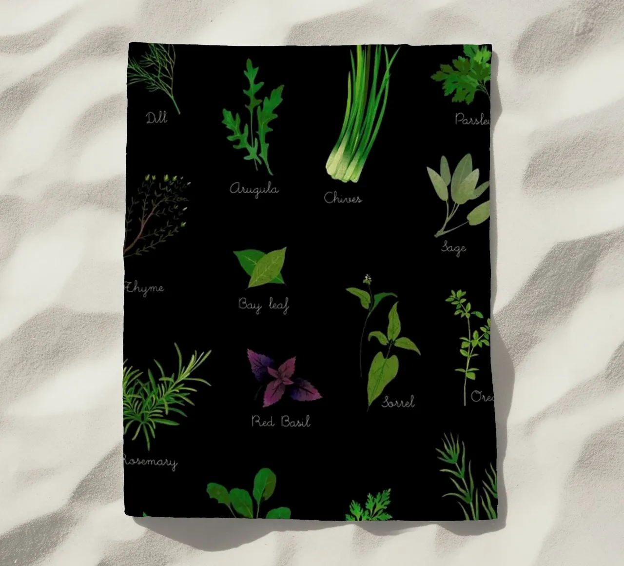 Herbs telo mare da Lesja Chernish