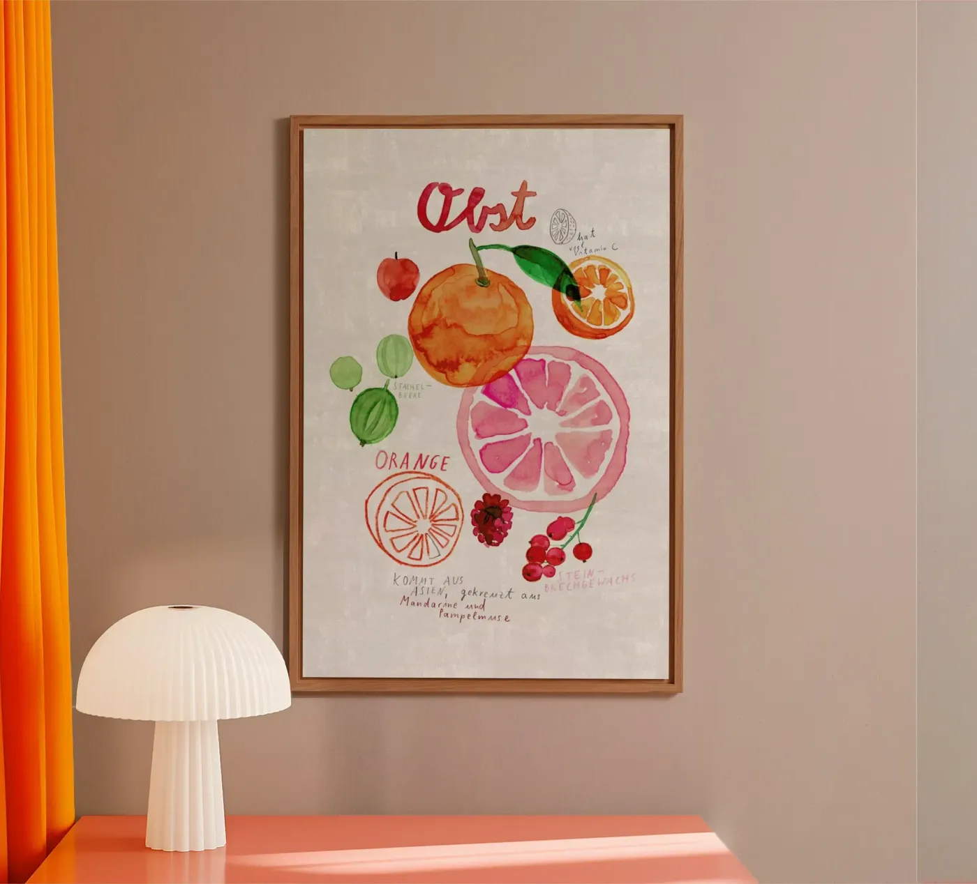 Obst forex plate by Rinah Lang