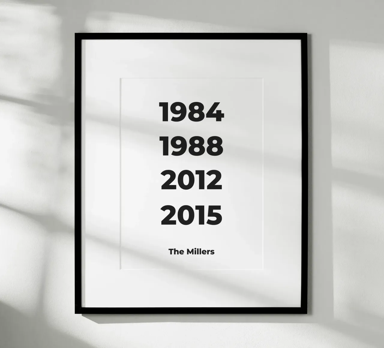 Custom Family Member's Birth Dates Decor poster with plastic frame by Paigaam Studio