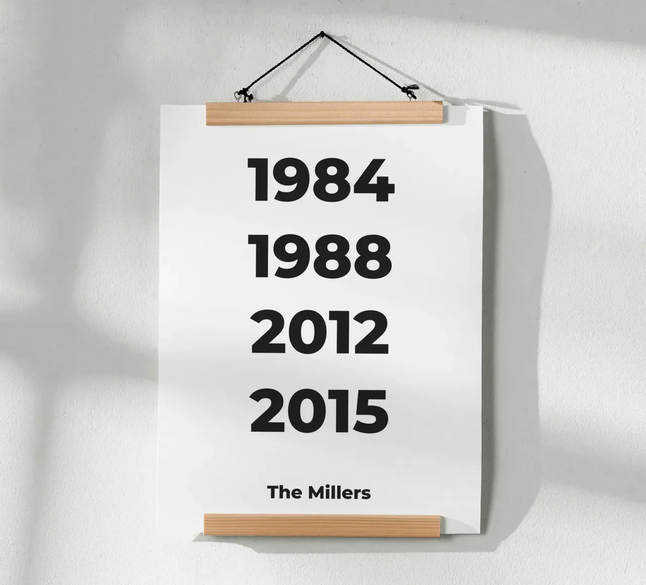 Custom Family Member's Birth Dates Decor poster with plastic frame by Paigaam Studio