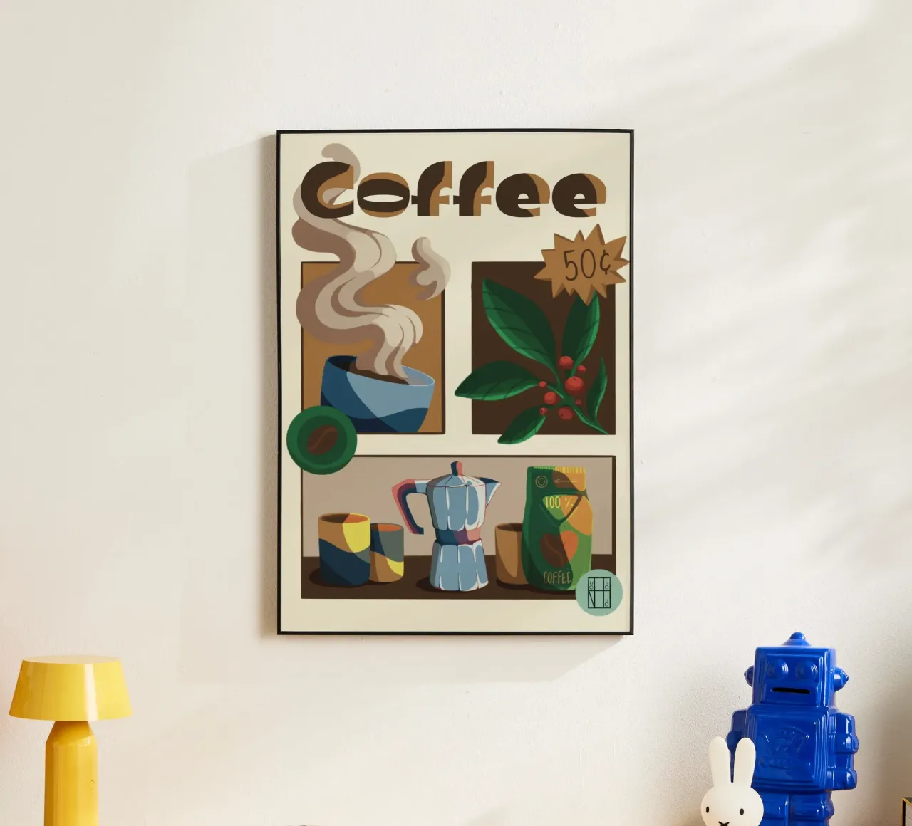 Caffè pannello forex da Hemy