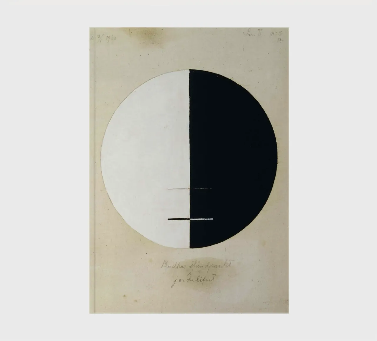Hilma af Klint, Le point de vue des bouddhas dans la vie terrestre n° 3 carnet de notes de William Store