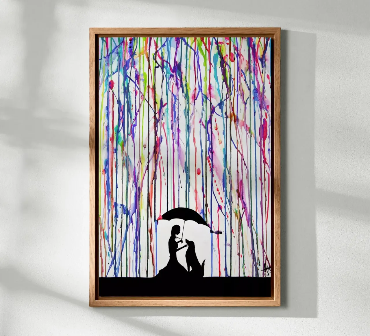 Sempre pannello forex da Marc Allante