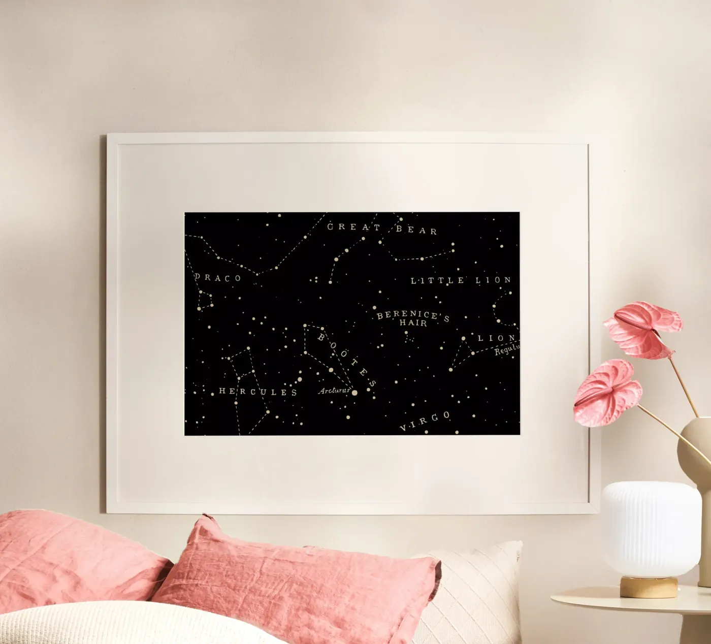 Constellation I poster da Astër