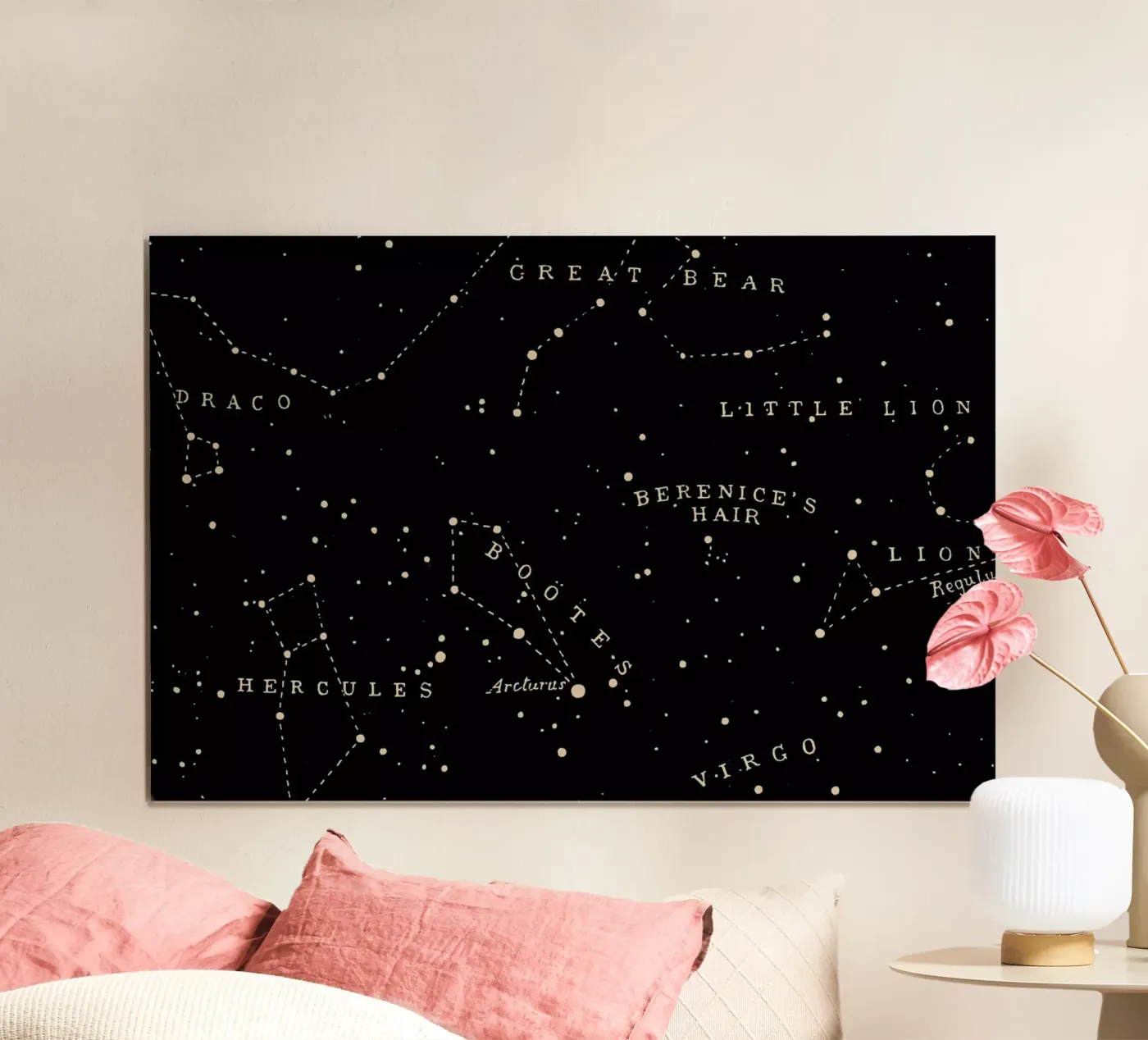 Constellation I poster da Astër