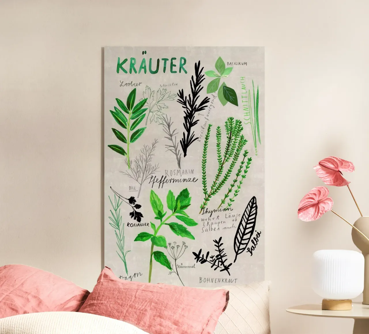 Kräuter plexiglass da Rinah Lang