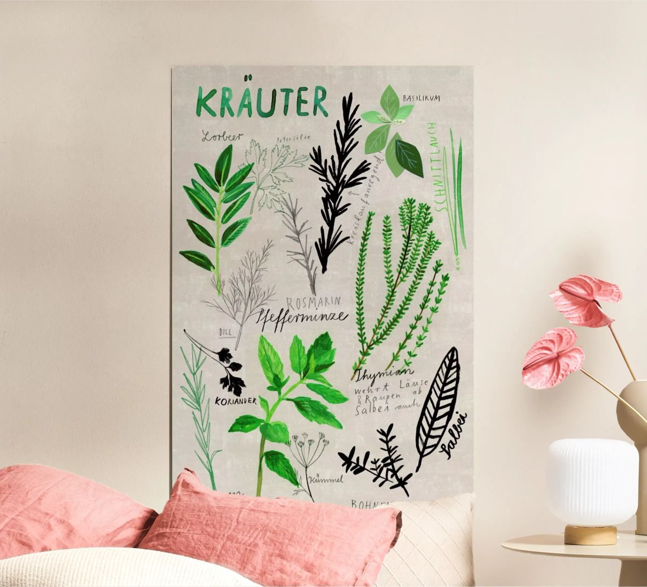 Kräuter Poster von Rinah Lang